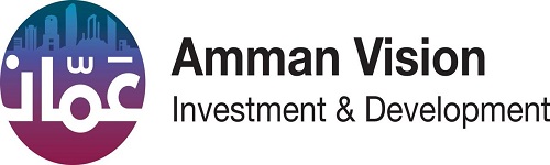 AmmanFinInvest